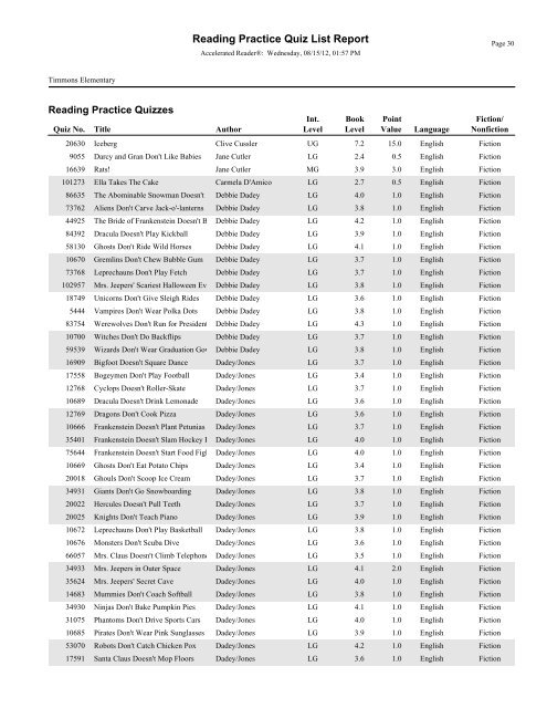 RPQuiz List - Kenston School District