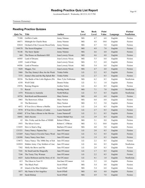 RPQuiz List - Kenston School District