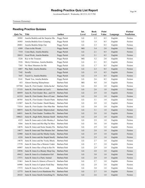 RPQuiz List - Kenston School District
