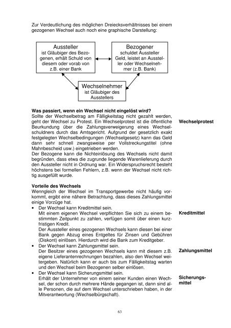 Zahlungsverkehr, Finanzplanung und Kreditarten