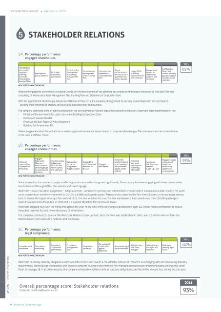 Annual Report 2011 - Watercare