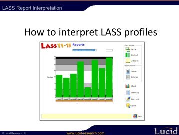 How to interpret LASS profiles - Lucid Research