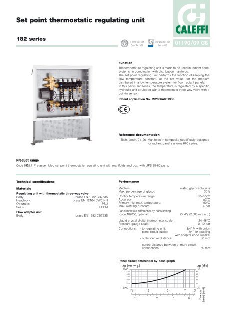 Rh Set Point Unit Set point thermostatic regulating unit - Caleffi