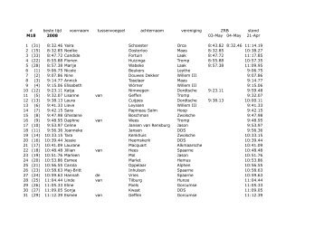 files/bestanden/M18_skiffklassement-2.pdf