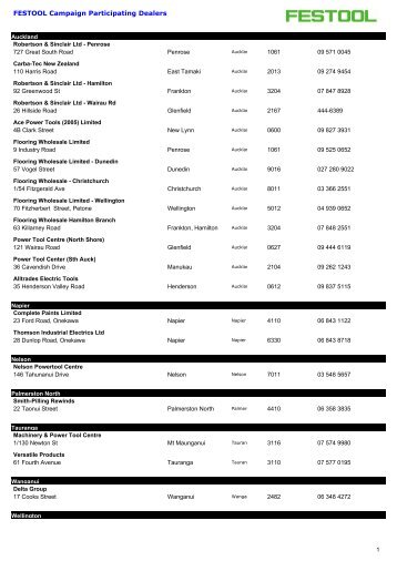 FESTOOL Campaign Participating Dealers