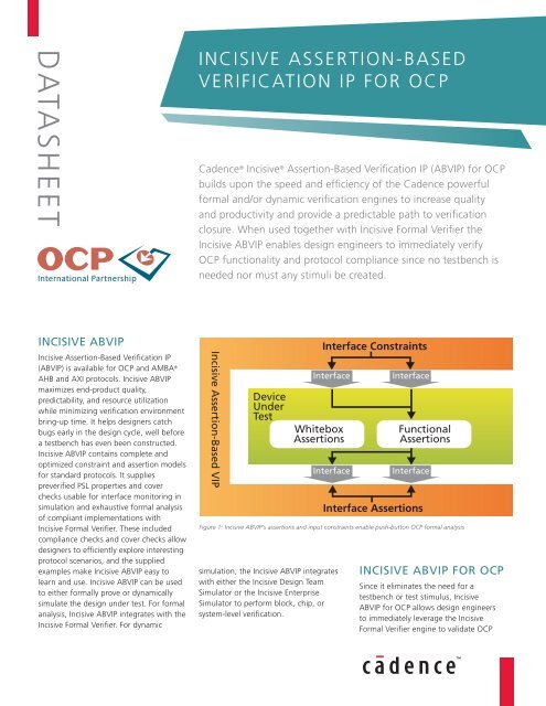 Incisive Assertion-Based Verification IP for OCP - Cadence ...