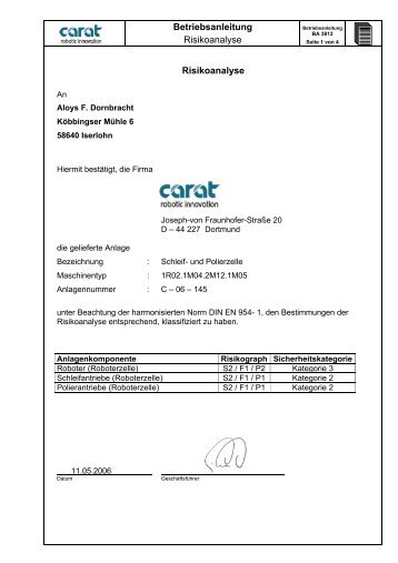 Betriebsanleitung Risikoanalyse Risikoanalyse - carat robotic