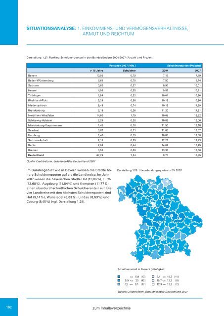 Zweiter Bericht der Staatsregierung zur sozialen Lage in Bayern ...