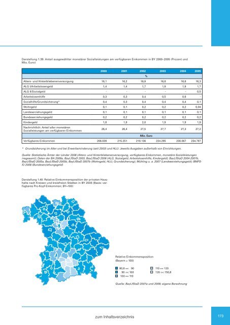 Zweiter Bericht der Staatsregierung zur sozialen Lage in Bayern ...