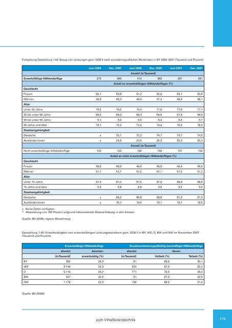 Zweiter Bericht der Staatsregierung zur sozialen Lage in Bayern ...