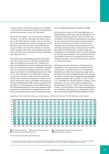 Zweiter Bericht der Staatsregierung zur sozialen Lage in Bayern ...