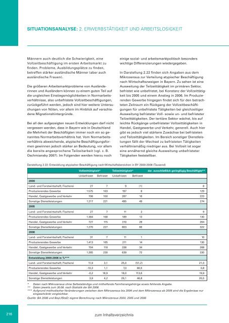 Zweiter Bericht der Staatsregierung zur sozialen Lage in Bayern ...