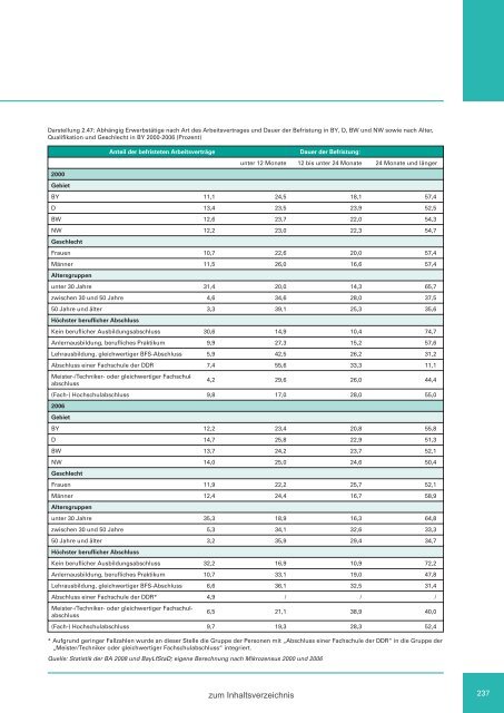 Zweiter Bericht der Staatsregierung zur sozialen Lage in Bayern ...