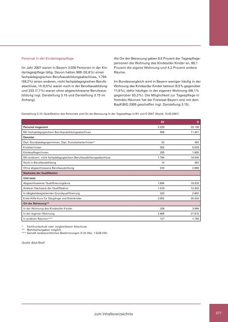 Zweiter Bericht der Staatsregierung zur sozialen Lage in Bayern ...