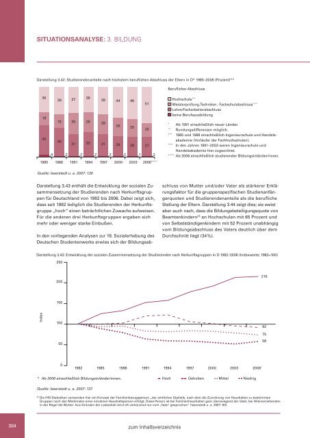 Zweiter Bericht der Staatsregierung zur sozialen Lage in Bayern ...