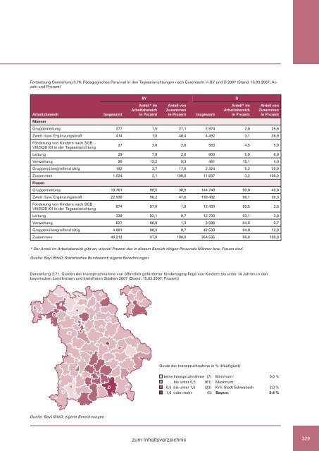 Zweiter Bericht der Staatsregierung zur sozialen Lage in Bayern ...