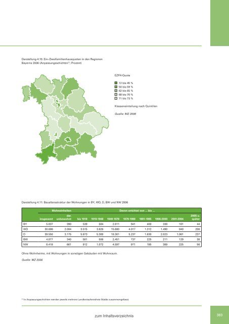 Zweiter Bericht der Staatsregierung zur sozialen Lage in Bayern ...