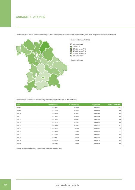 Zweiter Bericht der Staatsregierung zur sozialen Lage in Bayern ...