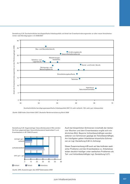 Zweiter Bericht der Staatsregierung zur sozialen Lage in Bayern ...