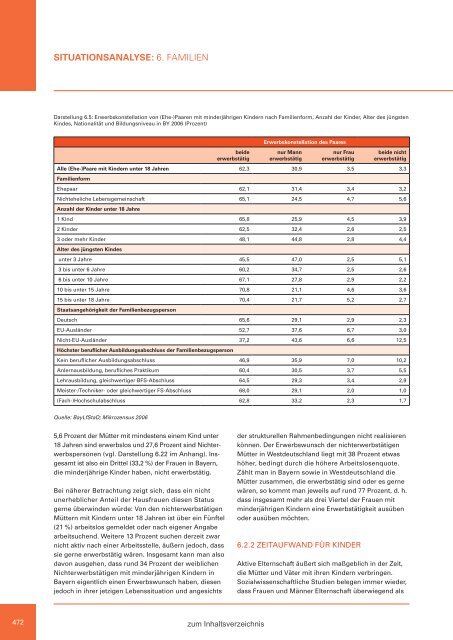 Zweiter Bericht der Staatsregierung zur sozialen Lage in Bayern ...