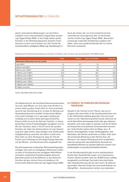 Zweiter Bericht der Staatsregierung zur sozialen Lage in Bayern ...