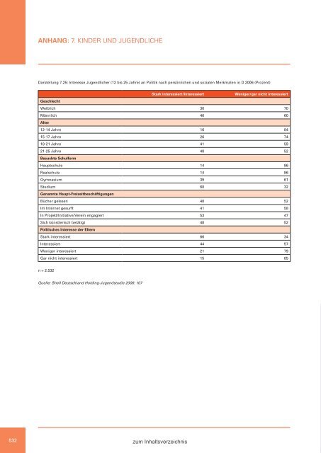 Zweiter Bericht der Staatsregierung zur sozialen Lage in Bayern ...