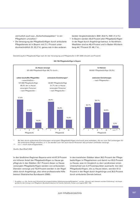 Zweiter Bericht der Staatsregierung zur sozialen Lage in Bayern ...