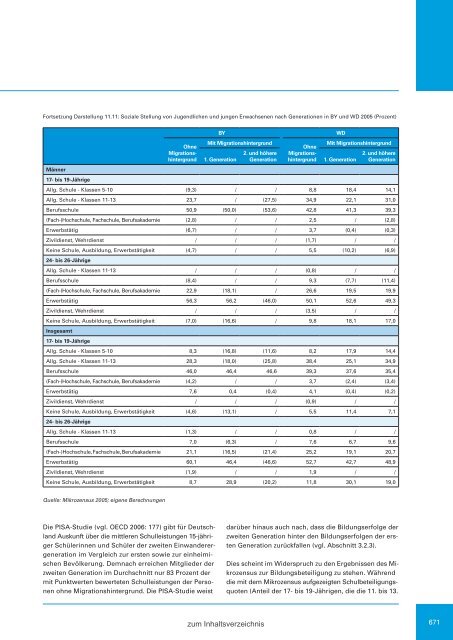 Zweiter Bericht der Staatsregierung zur sozialen Lage in Bayern ...