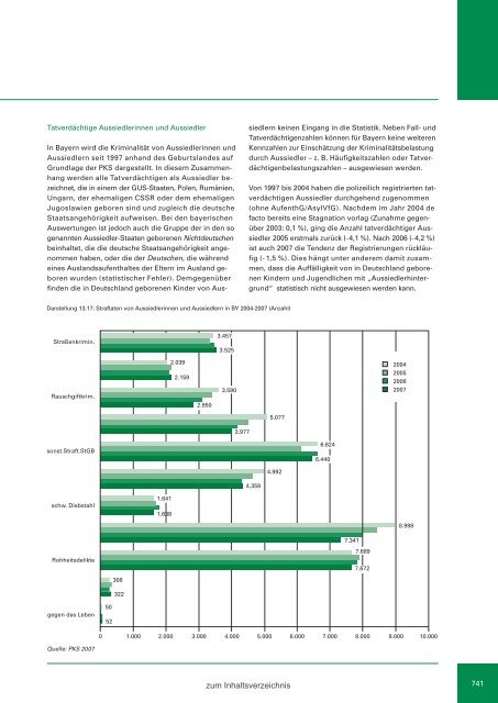 Zweiter Bericht der Staatsregierung zur sozialen Lage in Bayern ...