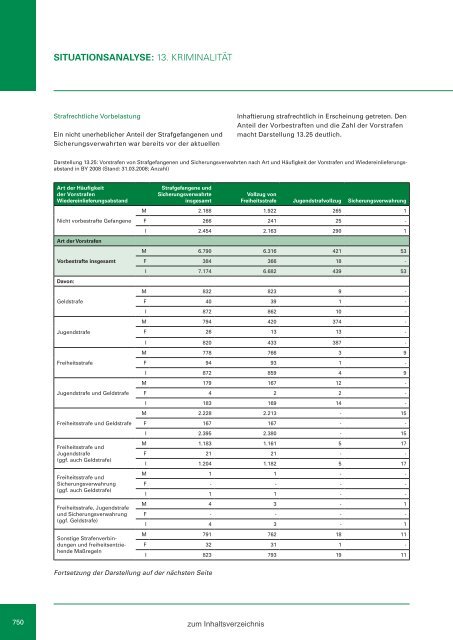 Zweiter Bericht der Staatsregierung zur sozialen Lage in Bayern ...