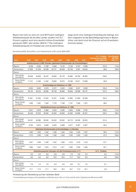 Zweiter Bericht der Staatsregierung zur sozialen Lage in Bayern ...