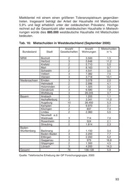 ÃƒÂœberschuldung in Deutschland zwischen 1988 und 1999 - SB SH