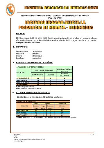 informe de emergencia nÂ° 12- 290103 / coen-sinadeci - Indeci