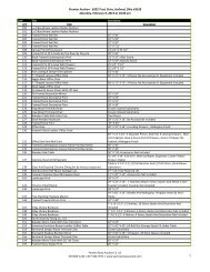 Inventory List - Pamela Rose Auction Company, LLC