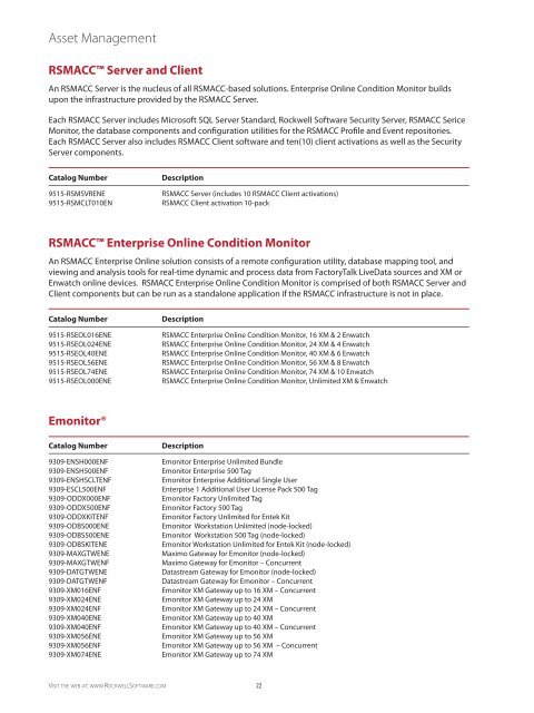 Rockwell Software Product Catalog.pdf - Revere Electric