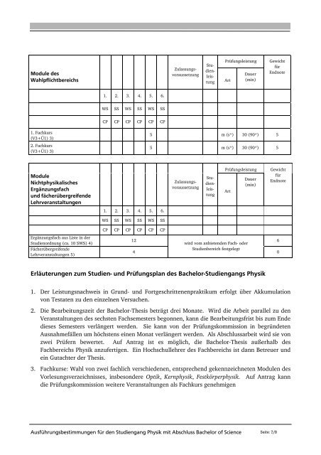 ab WS 2008 - Fachbereich Physik - Technische UniversitÃ¤t Darmstadt