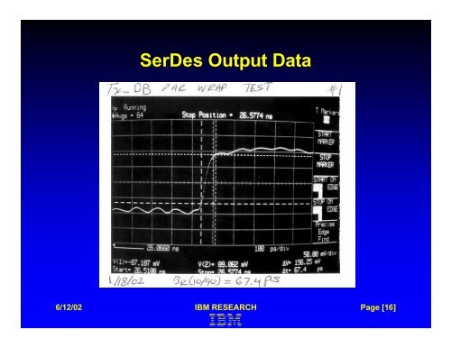 Area Array Cobra Probe Card With 5 GHz. Bandwidth Raphael ...