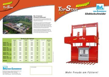 bis zu 2,3 m3 / min. 3 Gr ünde für den TopStar - BvL Group