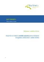 Uredska IT oprema - Buy Smart