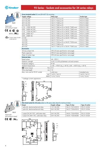 93 Series - Sockets and accessories for 34 series relays