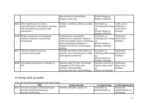 Matrix neurokirurgi MS Word - Sundhedsstyrelsen