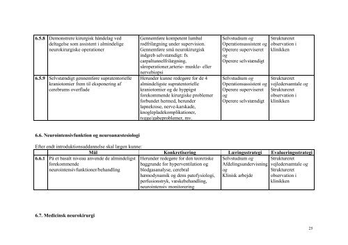 Matrix neurokirurgi MS Word - Sundhedsstyrelsen