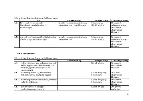 Matrix neurokirurgi MS Word - Sundhedsstyrelsen