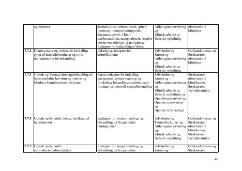 Matrix neurokirurgi MS Word - Sundhedsstyrelsen