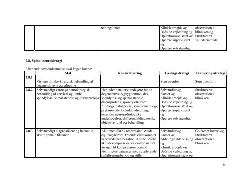 Matrix neurokirurgi MS Word - Sundhedsstyrelsen