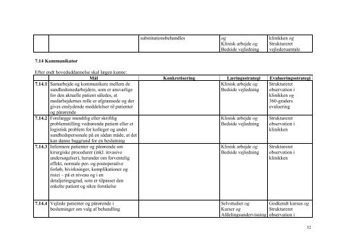 Matrix neurokirurgi MS Word - Sundhedsstyrelsen