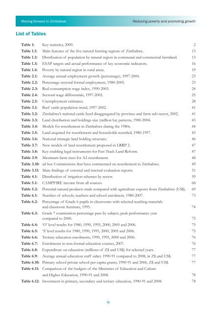 Moving forward in Zimbabwe - Brooks World Poverty Institute - The ...