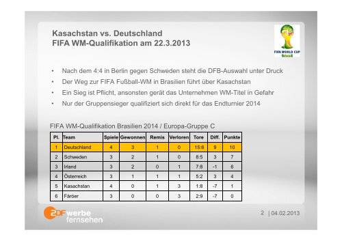 Angebot - ZDF Werbefernsehen