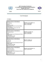 List of Participants - Millennium Development Goals Indicators