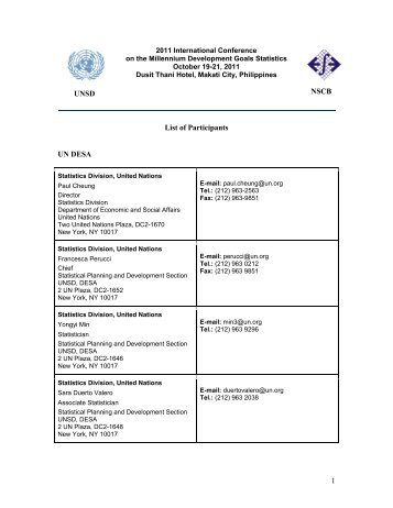 List of Participants - Millennium Development Goals Indicators